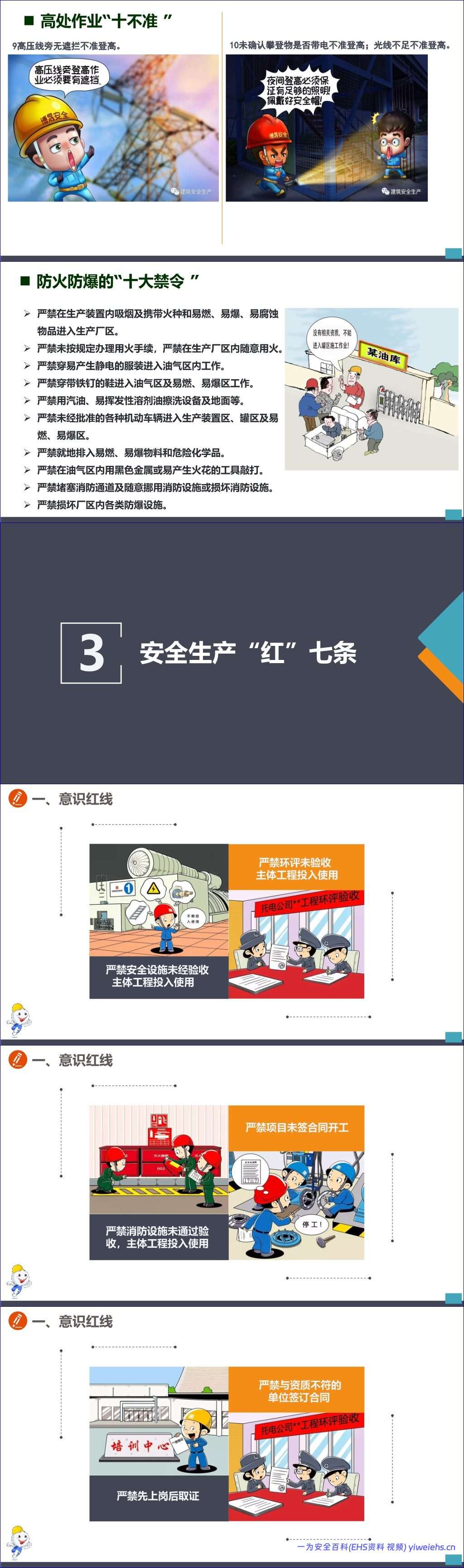 【PPT】员工行为安全手册