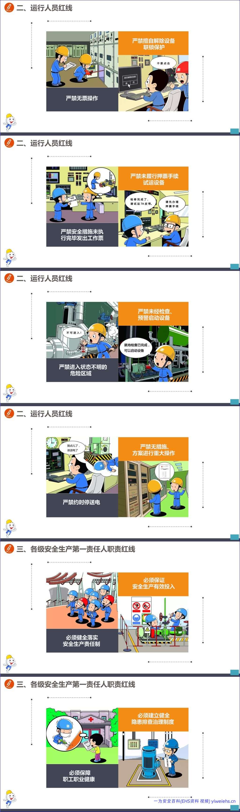 【PPT】员工行为安全手册