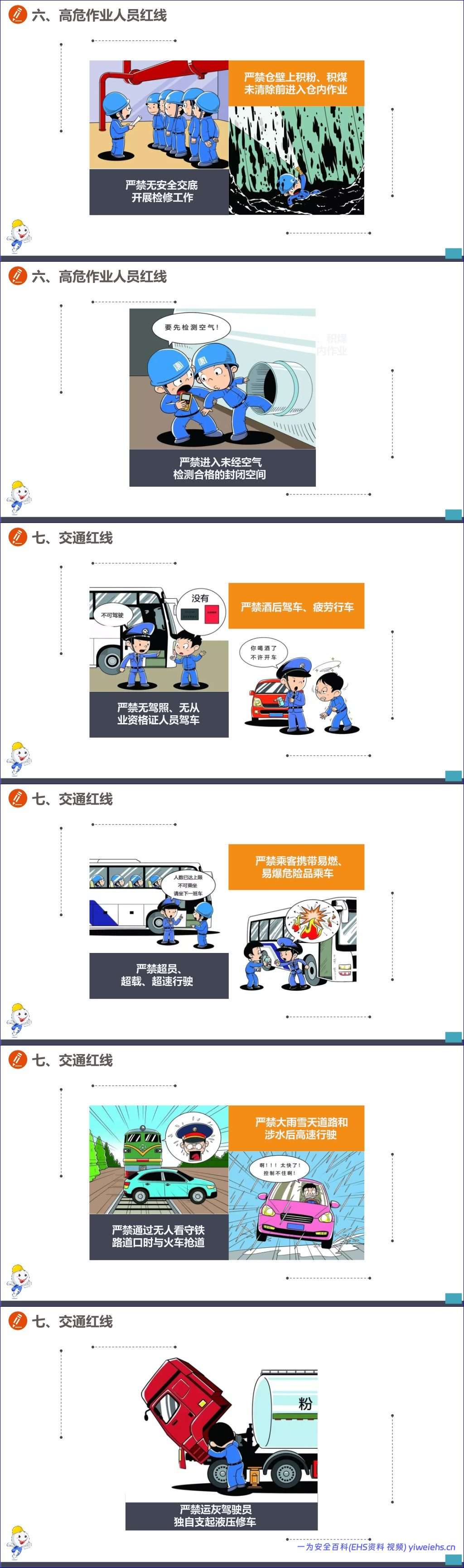 【PPT】员工行为安全手册