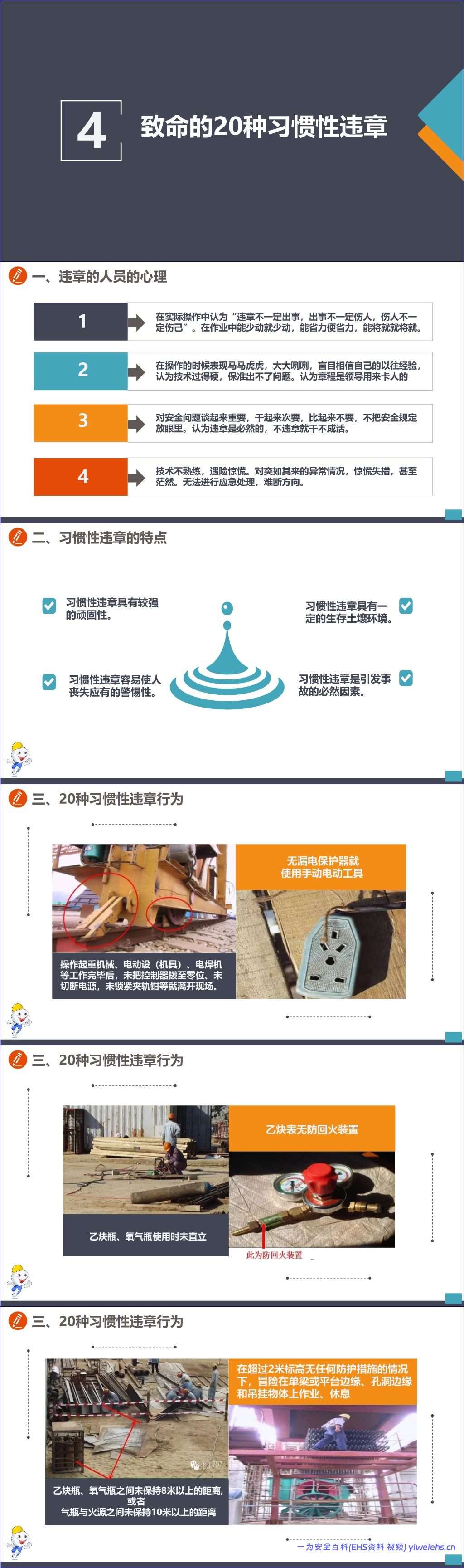 【PPT】员工行为安全手册