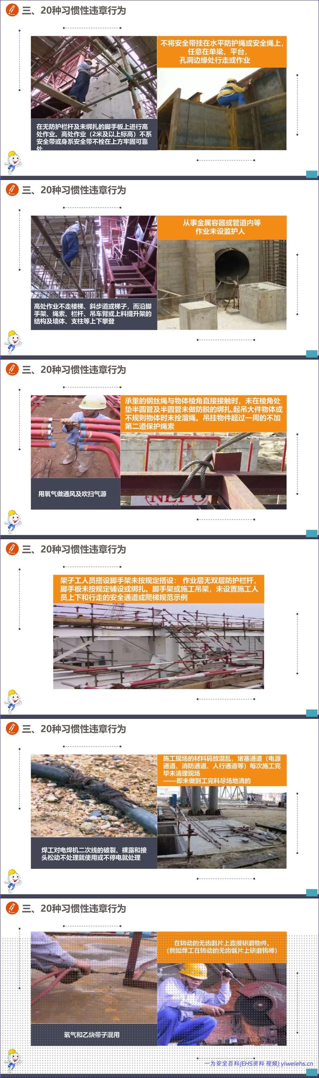 【PPT】员工行为安全手册