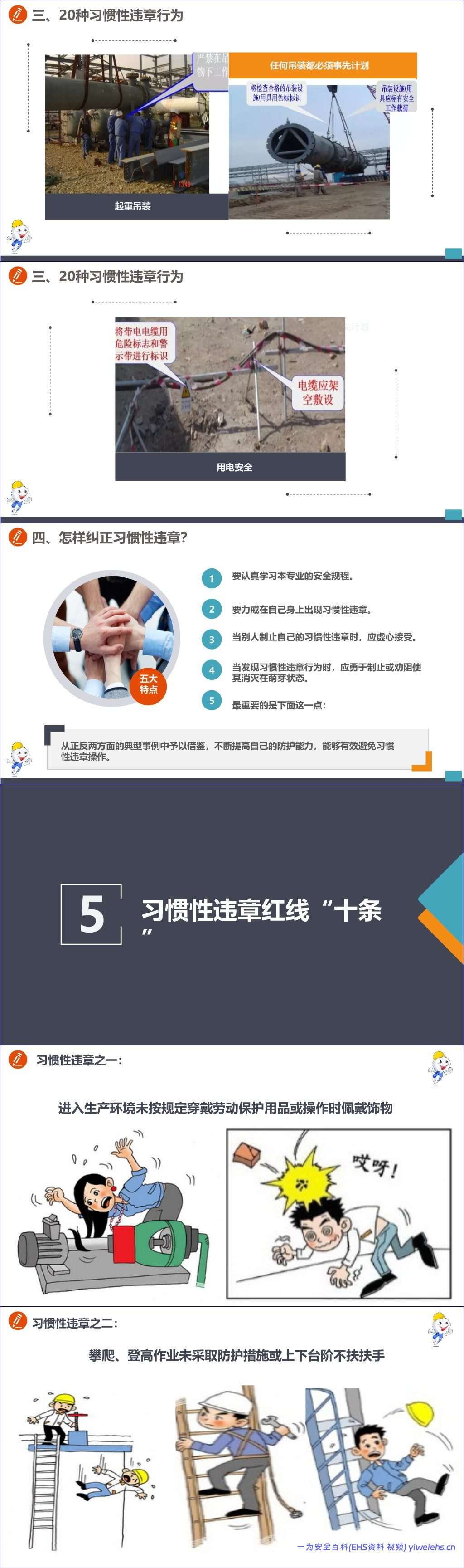【PPT】员工行为安全手册