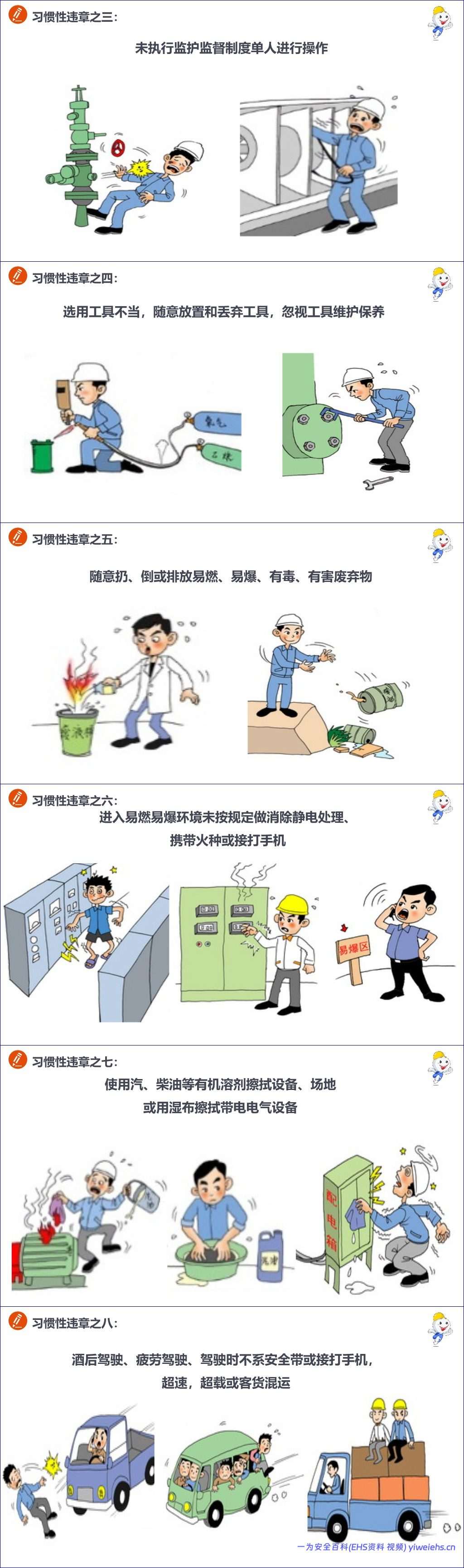 【PPT】员工行为安全手册