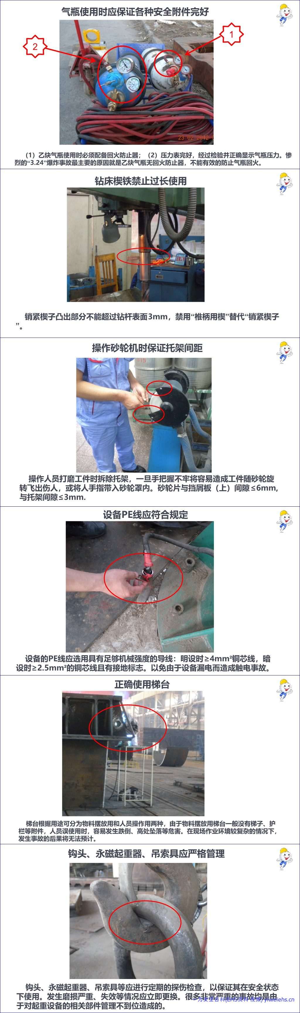 【PPT】员工行为安全手册