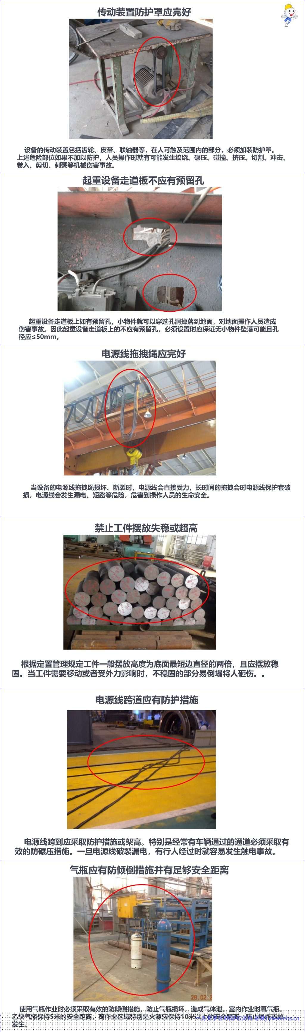 【PPT】员工行为安全手册