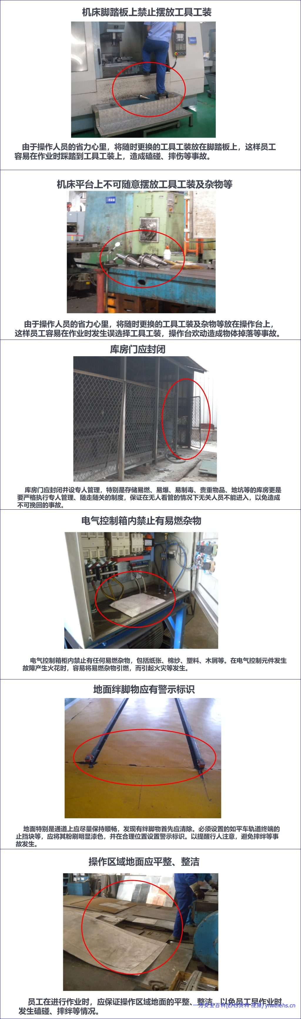 【PPT】员工行为安全手册