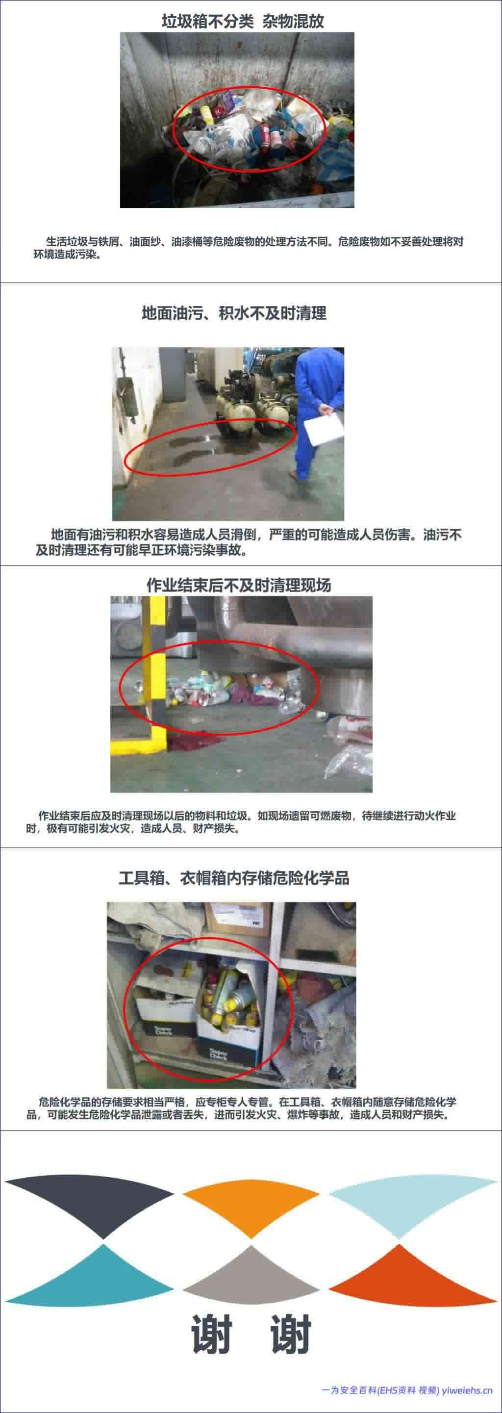 【PPT】员工行为安全手册
