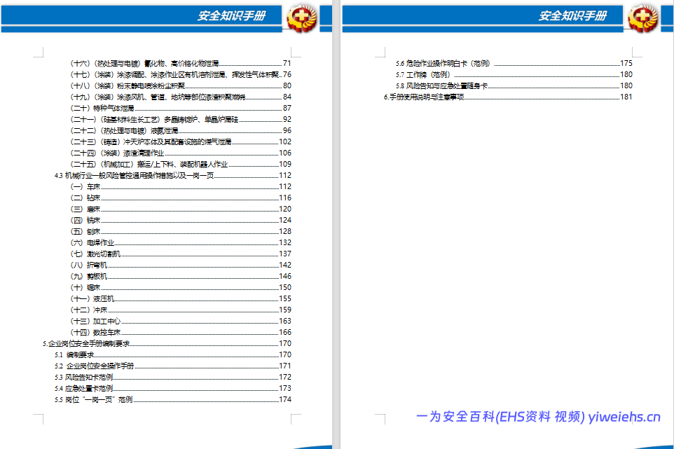 【Word】工业企业较大以上风险岗位安全手册通用指南丨177页