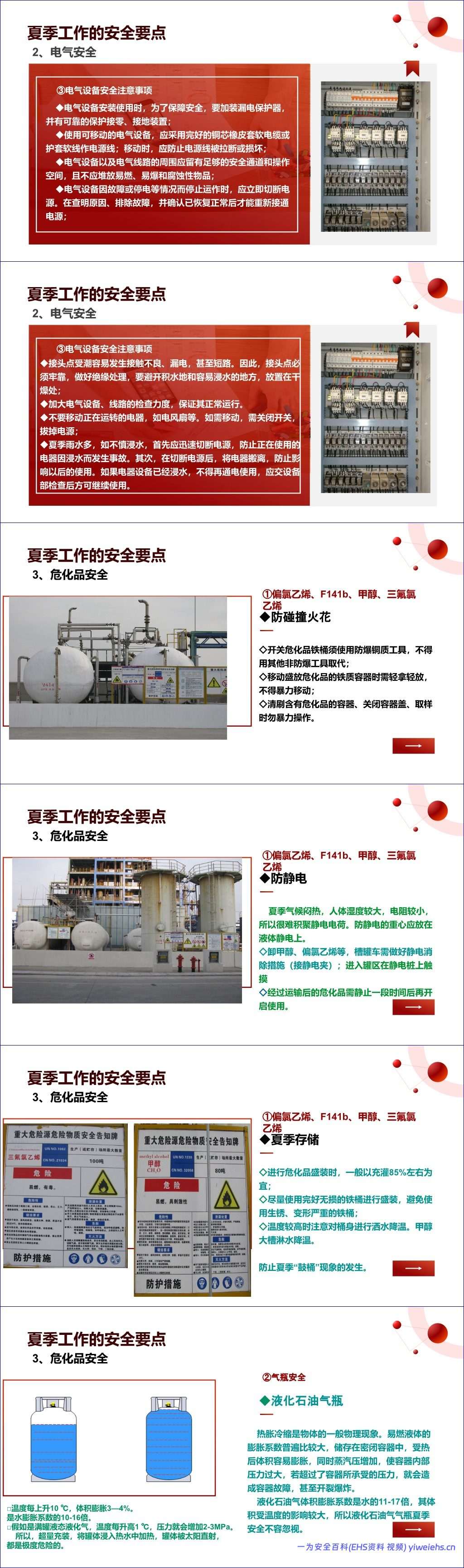 【PPT】2026高温季节易燃易爆化学品安全知识
