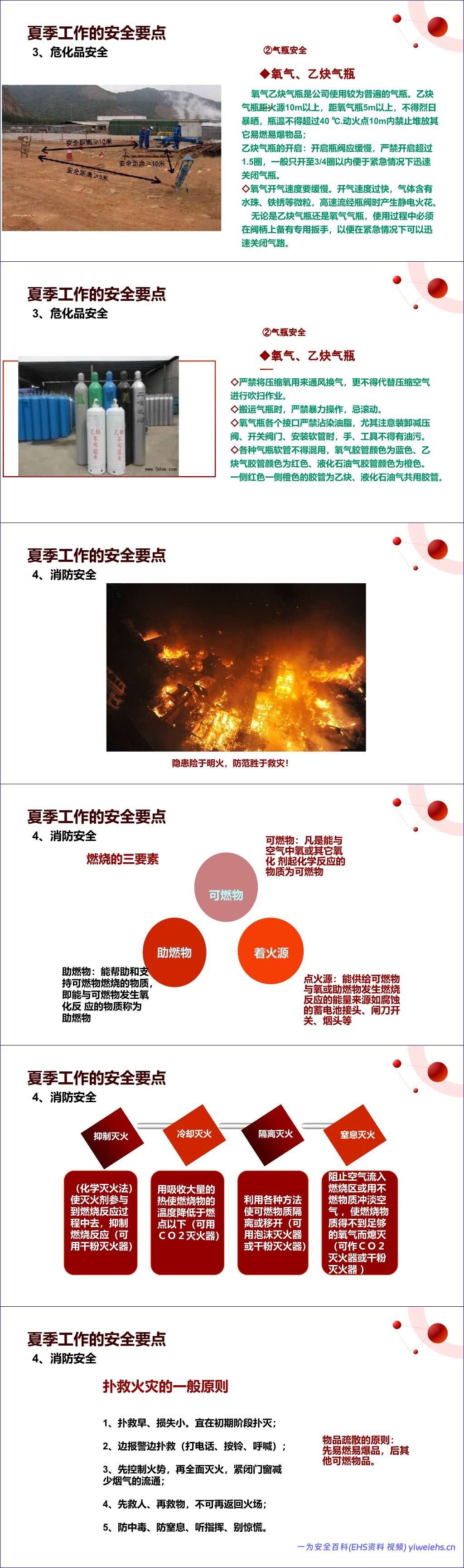 【PPT】2026高温季节易燃易爆化学品安全知识