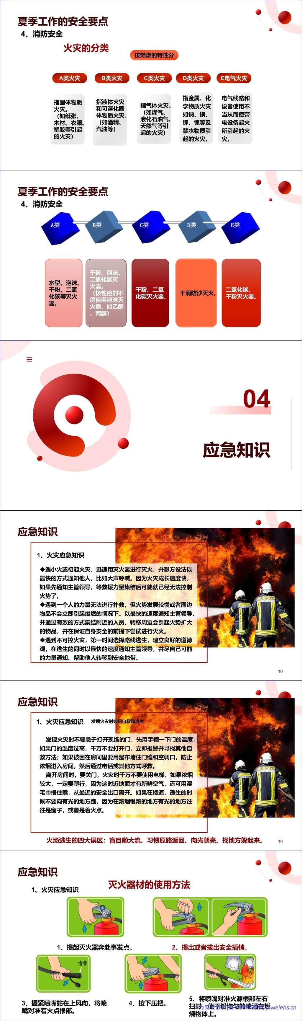 【PPT】2026高温季节易燃易爆化学品安全知识
