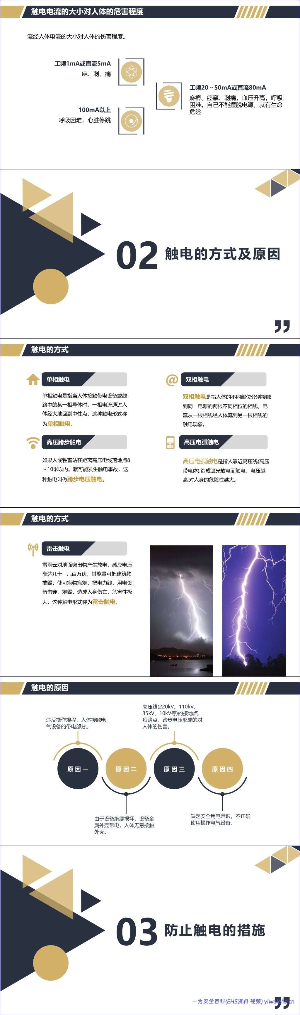 【PPT】防触电及安全用电