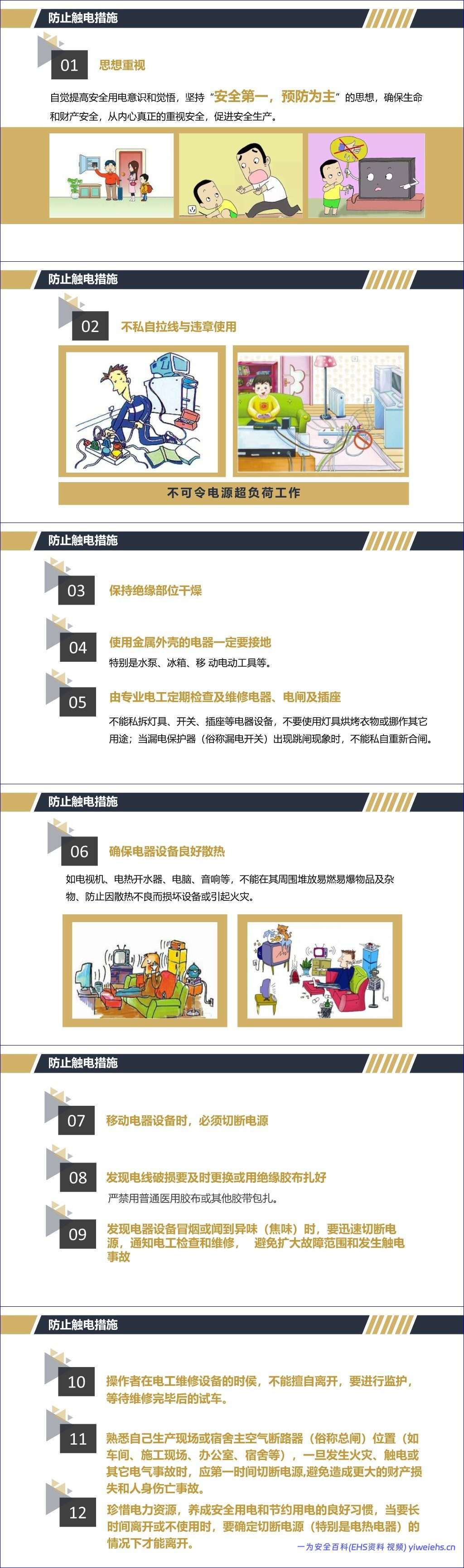 【PPT】防触电及安全用电