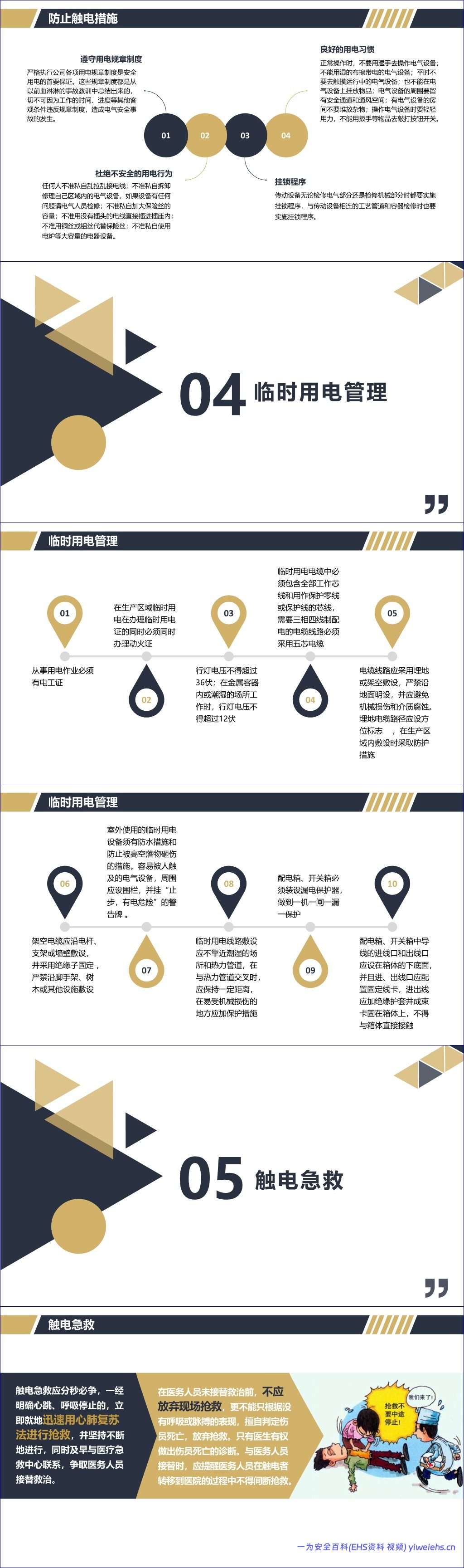 【PPT】防触电及安全用电