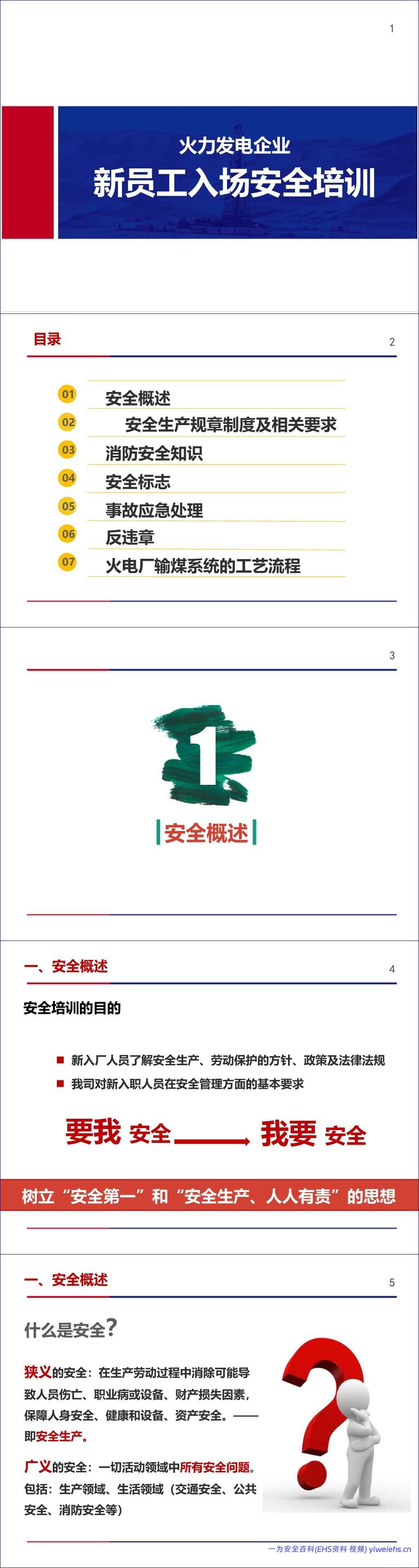【PPT】火力发电企业新员工入场安全教育培训