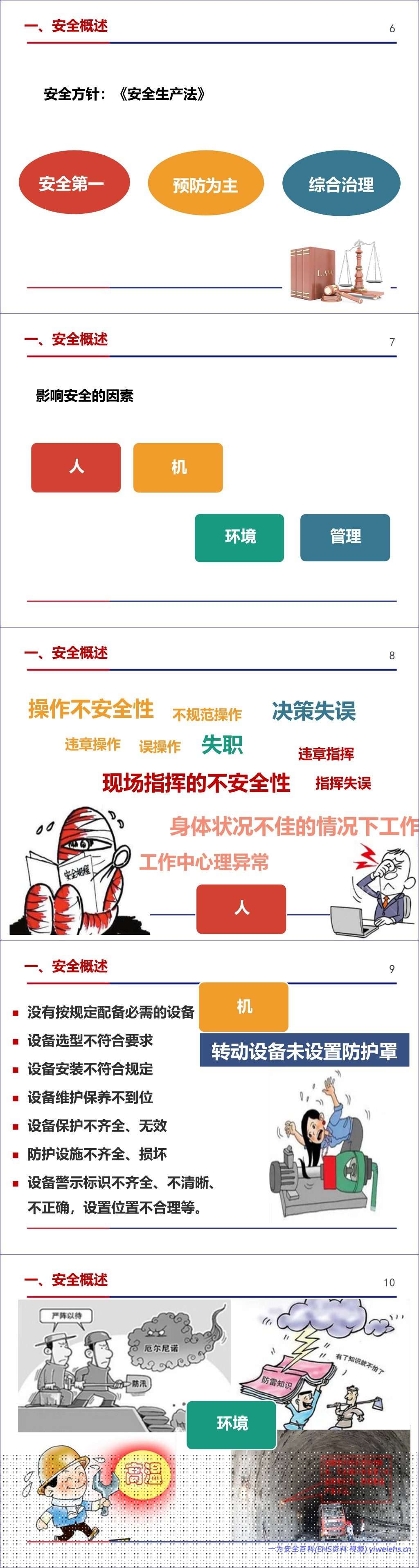 【PPT】火力发电企业新员工入场安全教育培训
