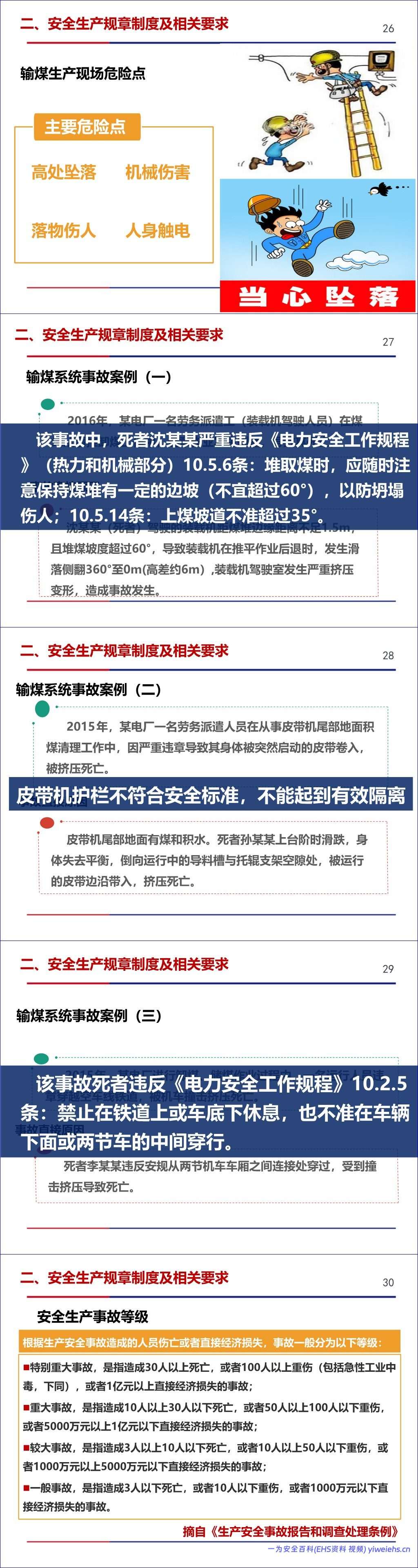 【PPT】火力发电企业新员工入场安全教育培训