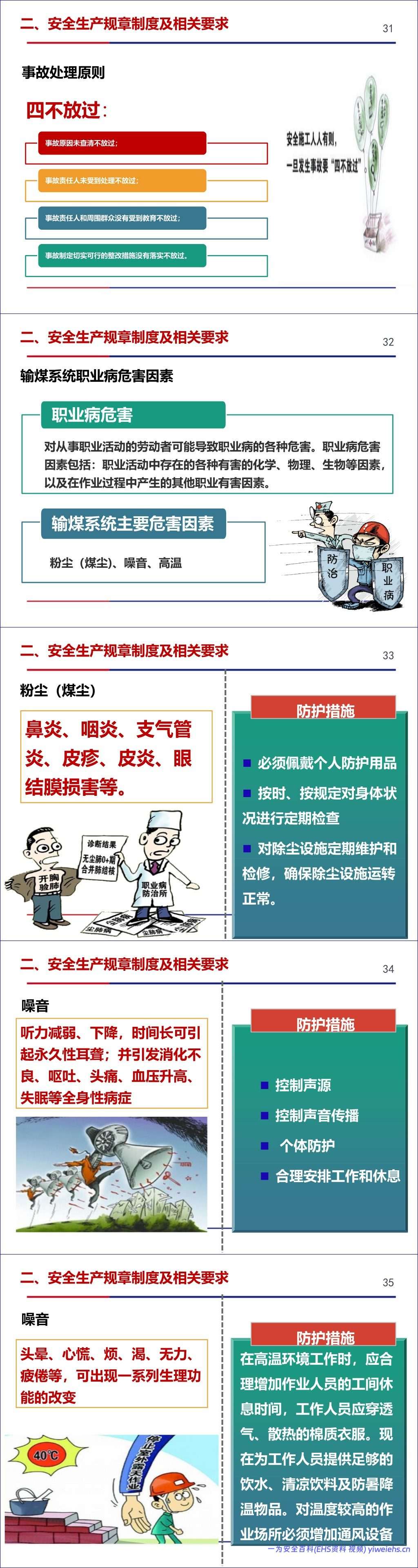 【PPT】火力发电企业新员工入场安全教育培训