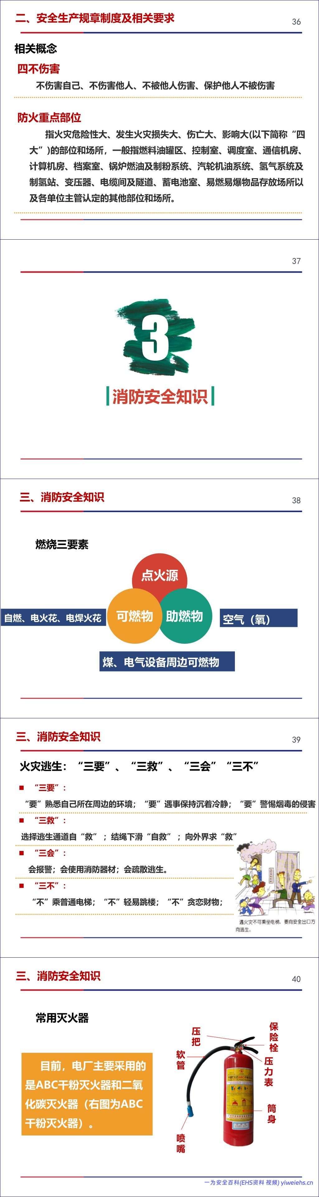 【PPT】火力发电企业新员工入场安全教育培训
