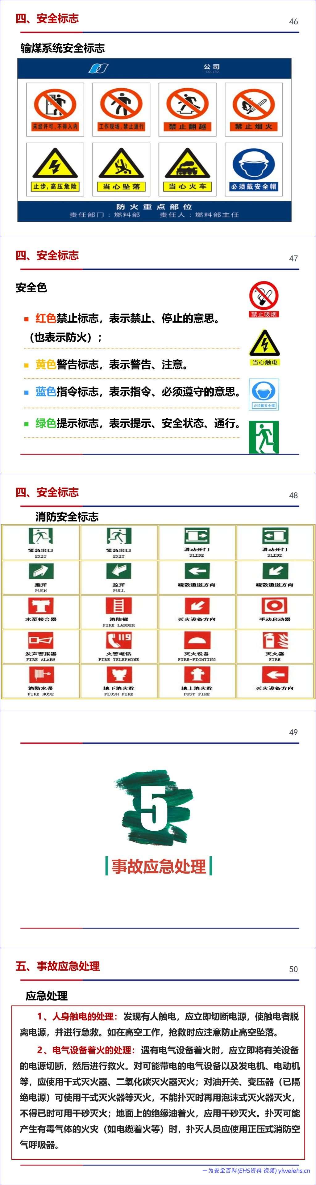 【PPT】火力发电企业新员工入场安全教育培训