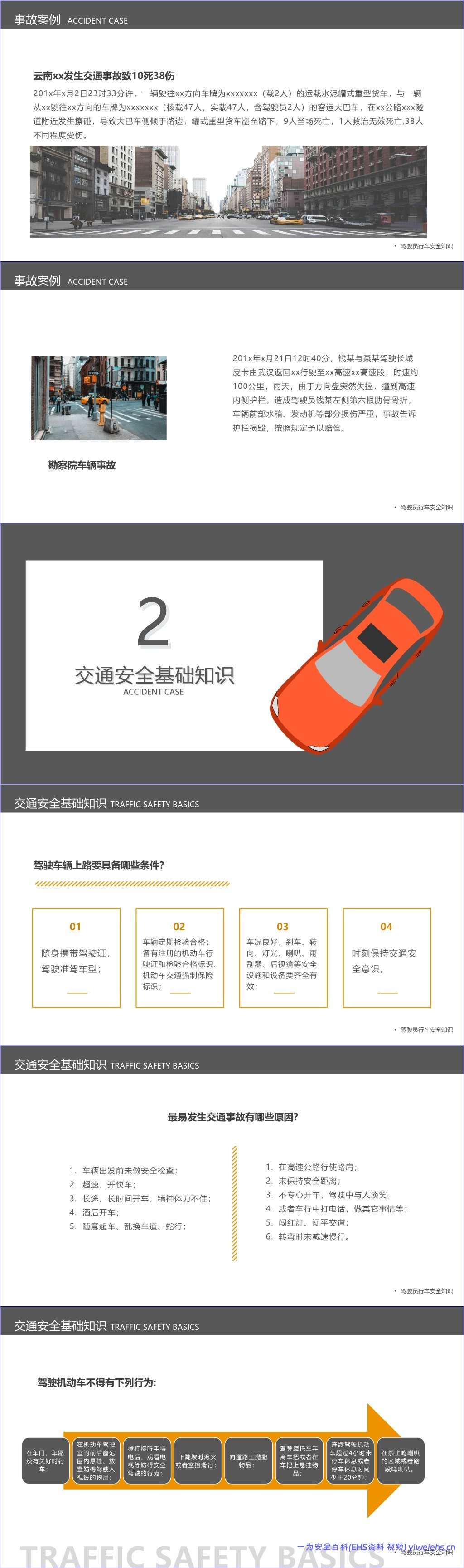 【PPT】驾驶员安全教育培训—夏天雨季防事故