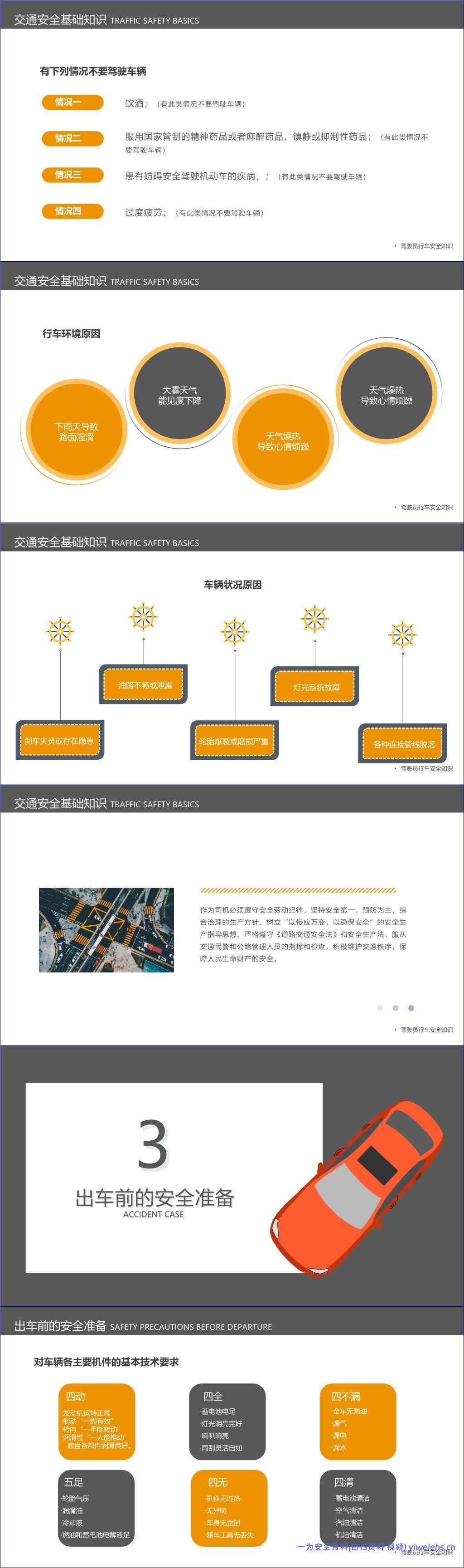 【PPT】驾驶员安全教育培训—夏天雨季防事故