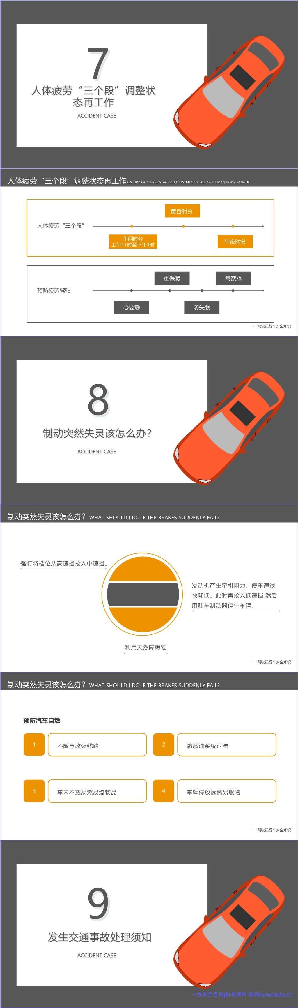 【PPT】驾驶员安全教育培训—夏天雨季防事故