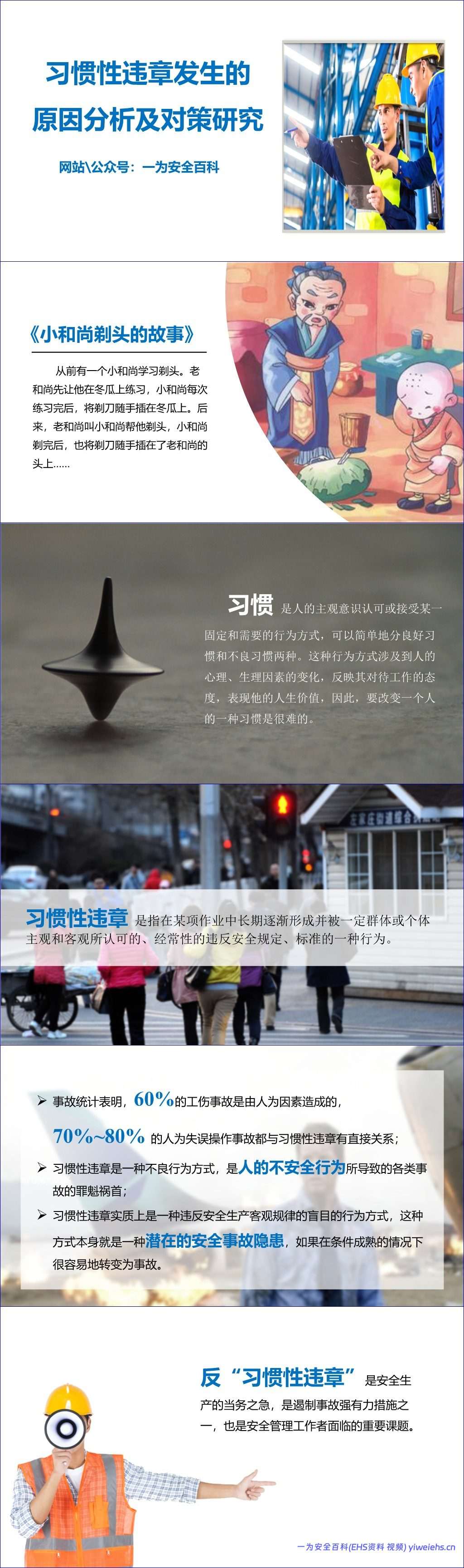 【PPT】习惯性违章发生的原因分析及对策研究