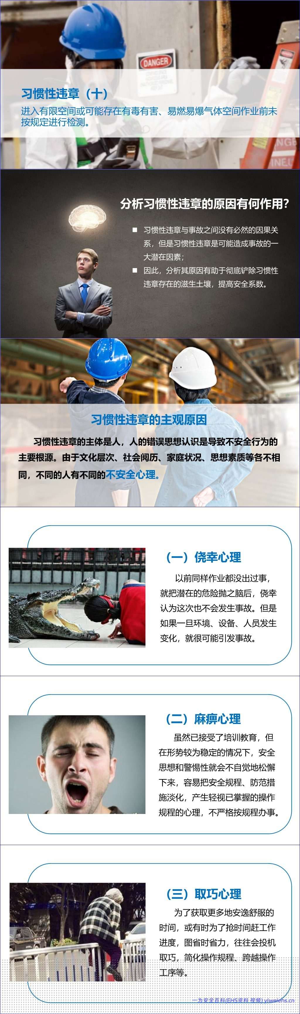【PPT】习惯性违章发生的原因分析及对策研究