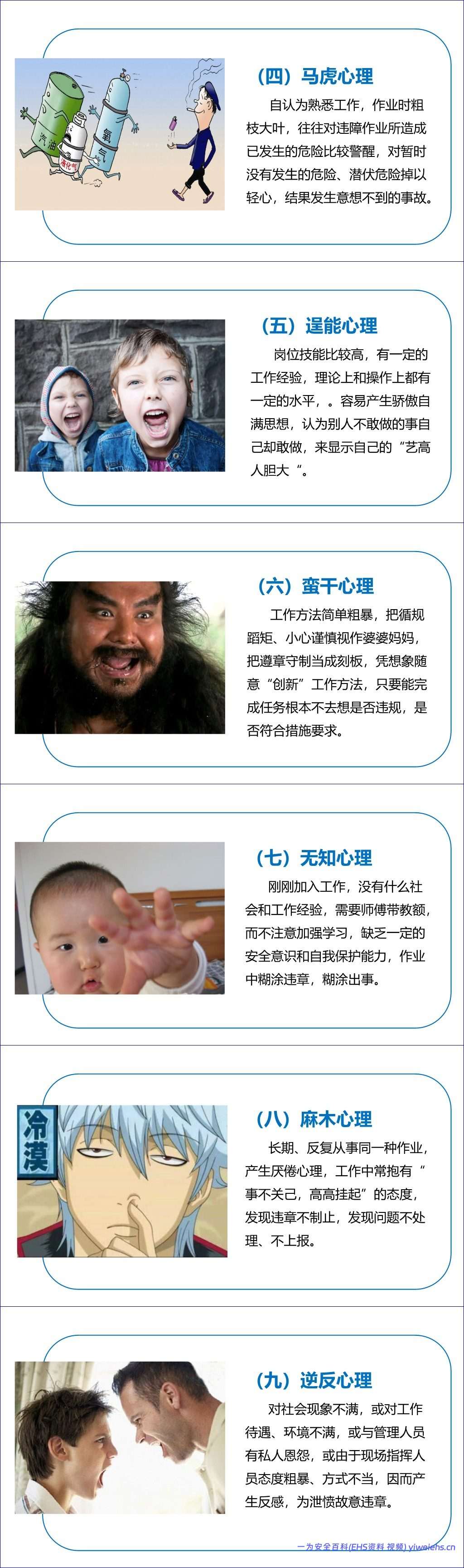 【PPT】习惯性违章发生的原因分析及对策研究