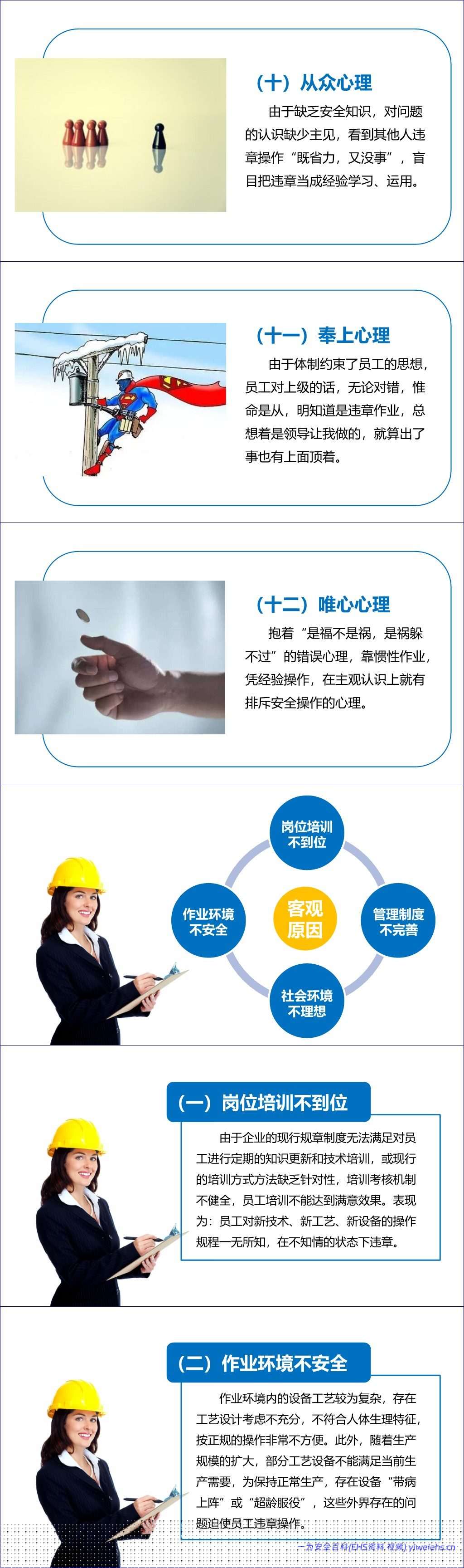 【PPT】习惯性违章发生的原因分析及对策研究