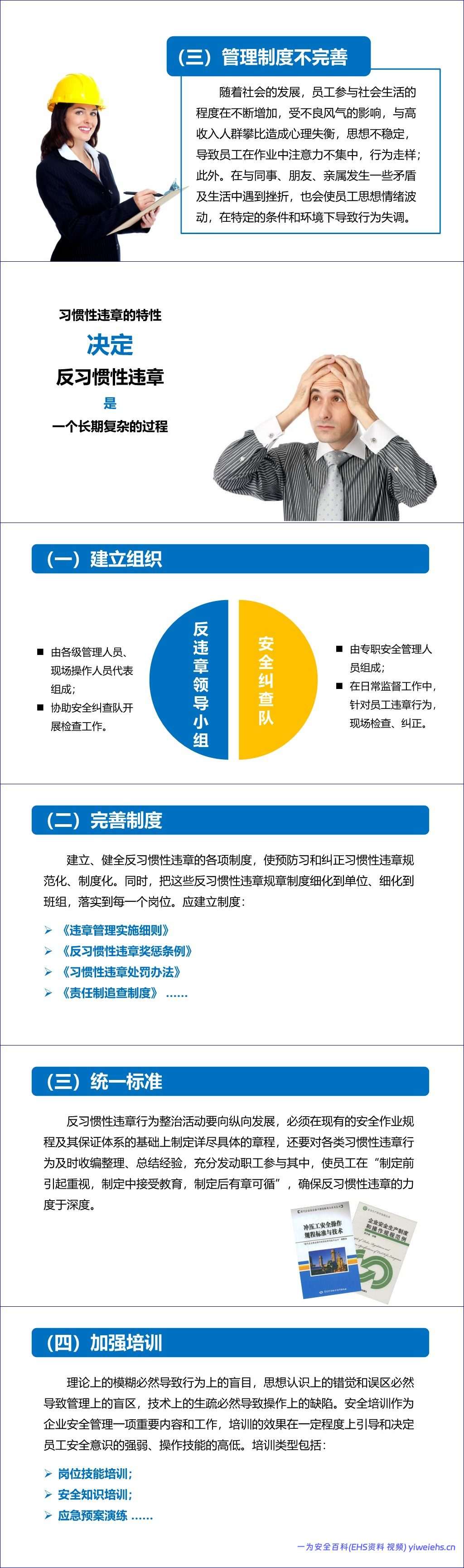 【PPT】习惯性违章发生的原因分析及对策研究