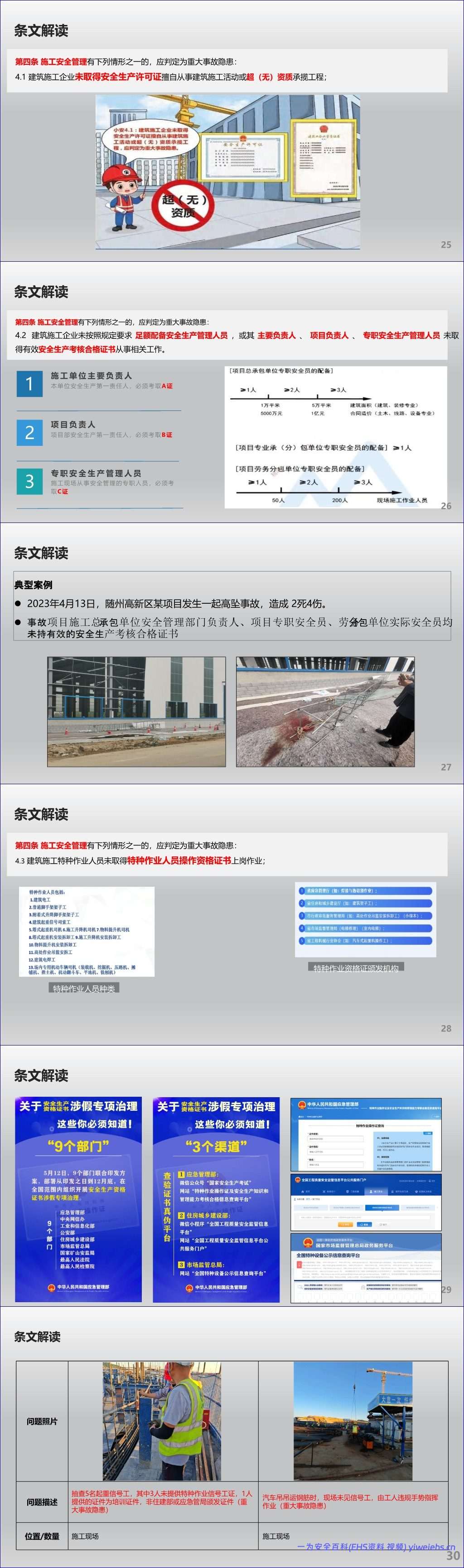 【PPT】 2026房屋市政工程生产安全重大事故隐患判定标准解读-96页