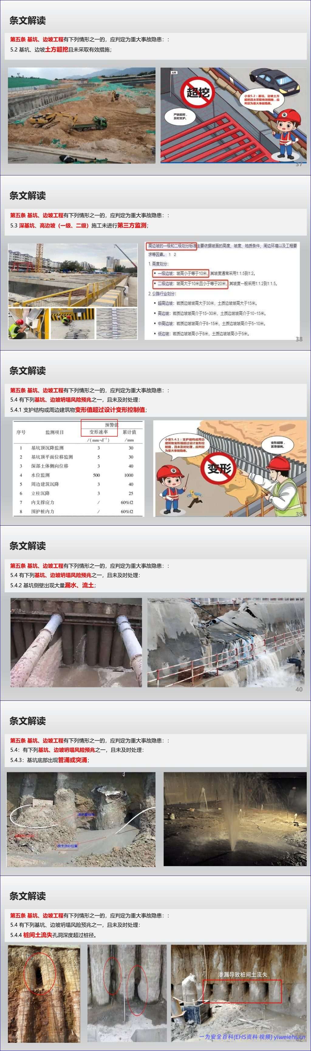 【PPT】 2026房屋市政工程生产安全重大事故隐患判定标准解读-96页