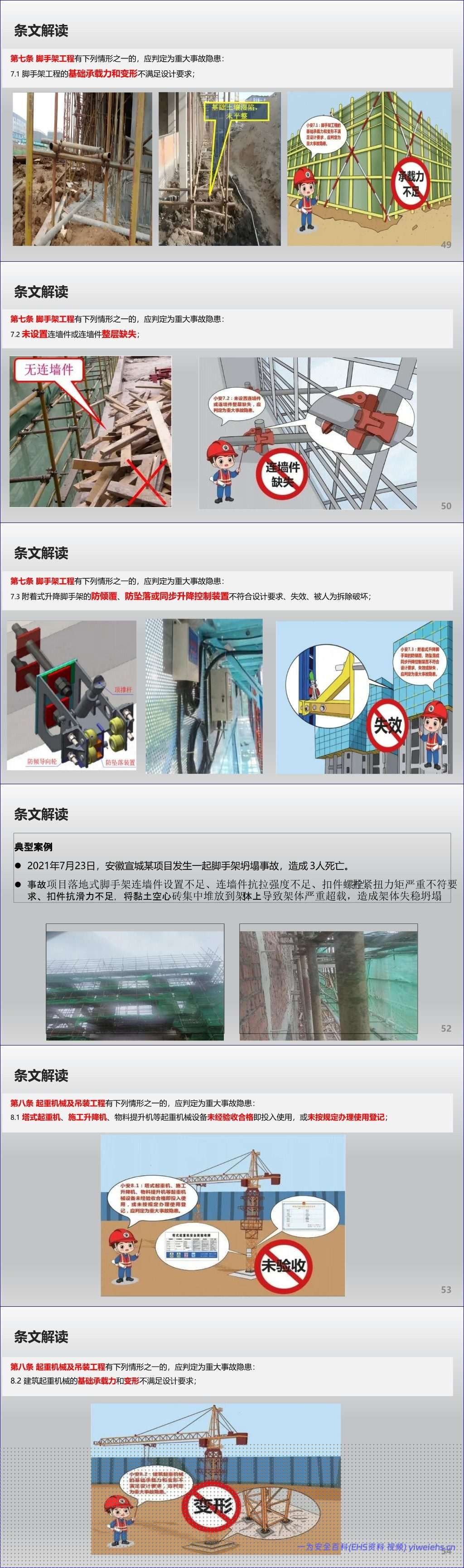 【PPT】 2026房屋市政工程生产安全重大事故隐患判定标准解读-96页