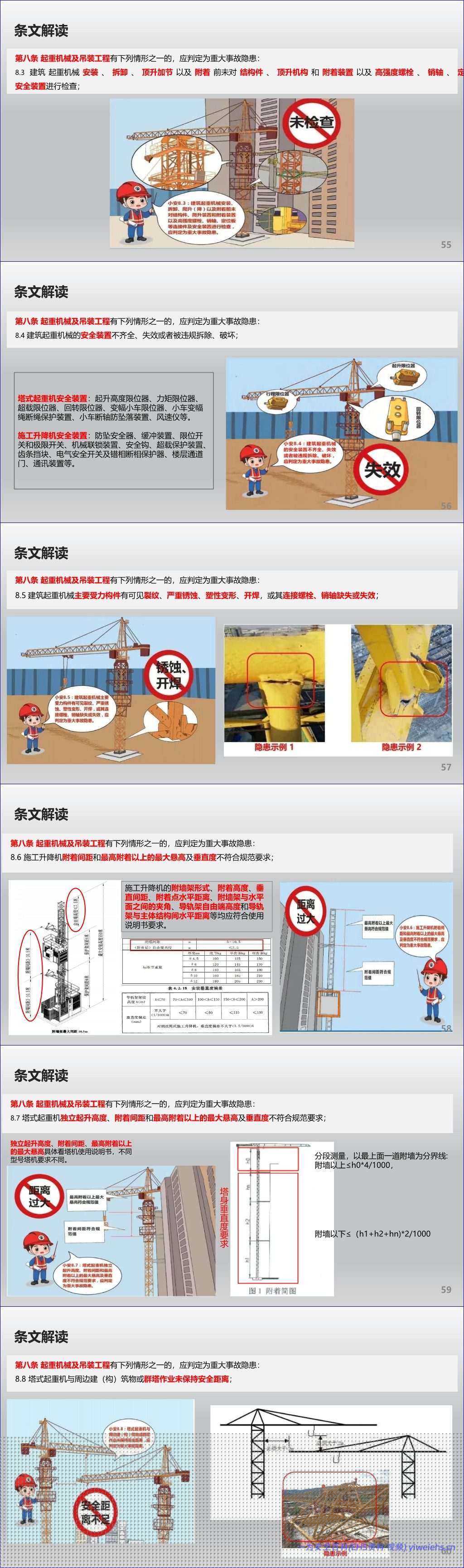 【PPT】 2026房屋市政工程生产安全重大事故隐患判定标准解读-96页