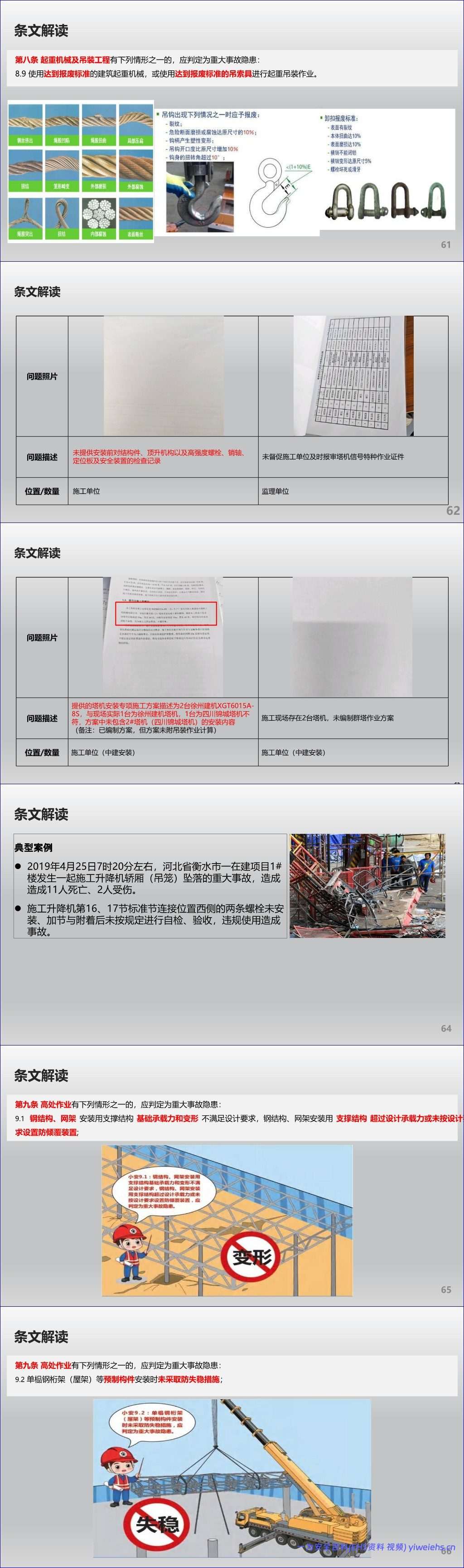 【PPT】 2026房屋市政工程生产安全重大事故隐患判定标准解读-96页