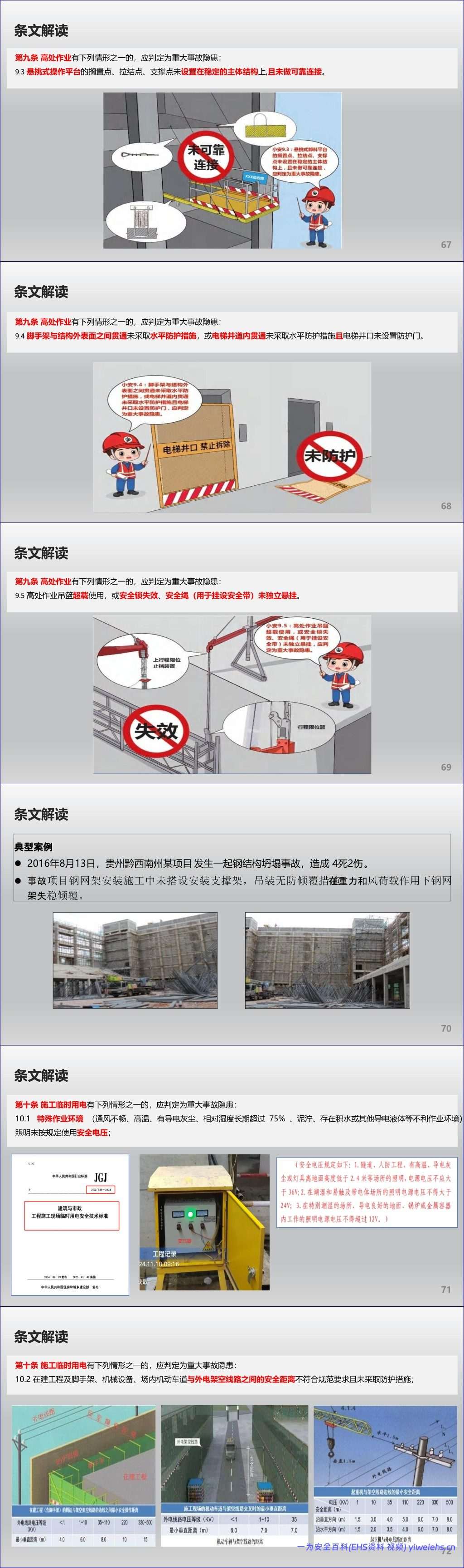 【PPT】 2026房屋市政工程生产安全重大事故隐患判定标准解读-96页