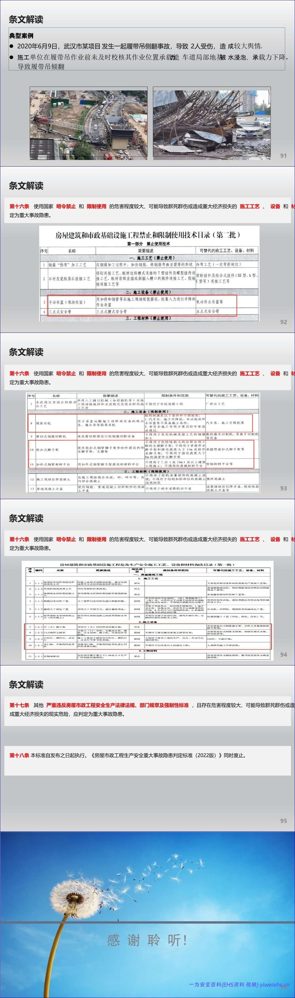【PPT】 2026房屋市政工程生产安全重大事故隐患判定标准解读-96页
