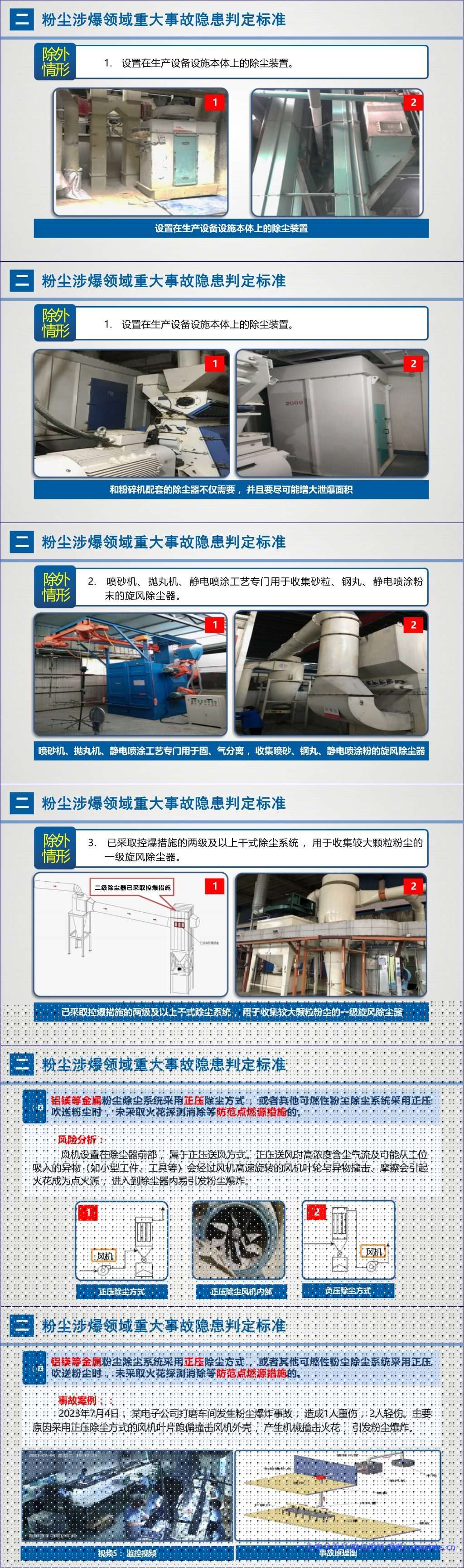 【PPT】《粉尘涉爆重大事故隐患解读》应急部-60页