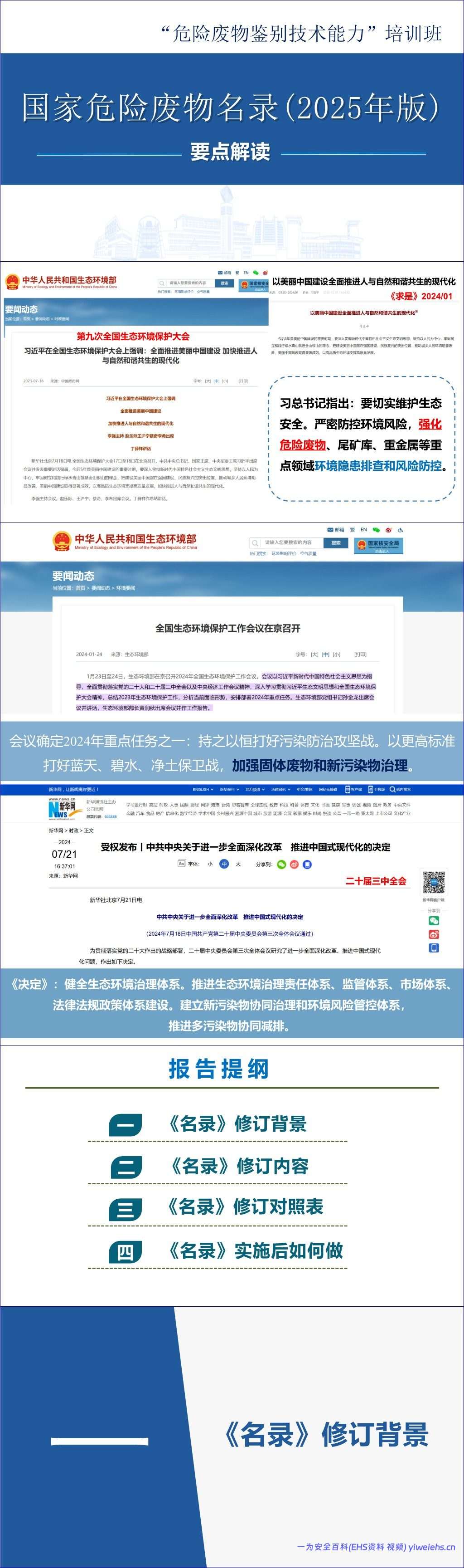 【PPT】《国家危险废物名录(2025年版)》解读-41页