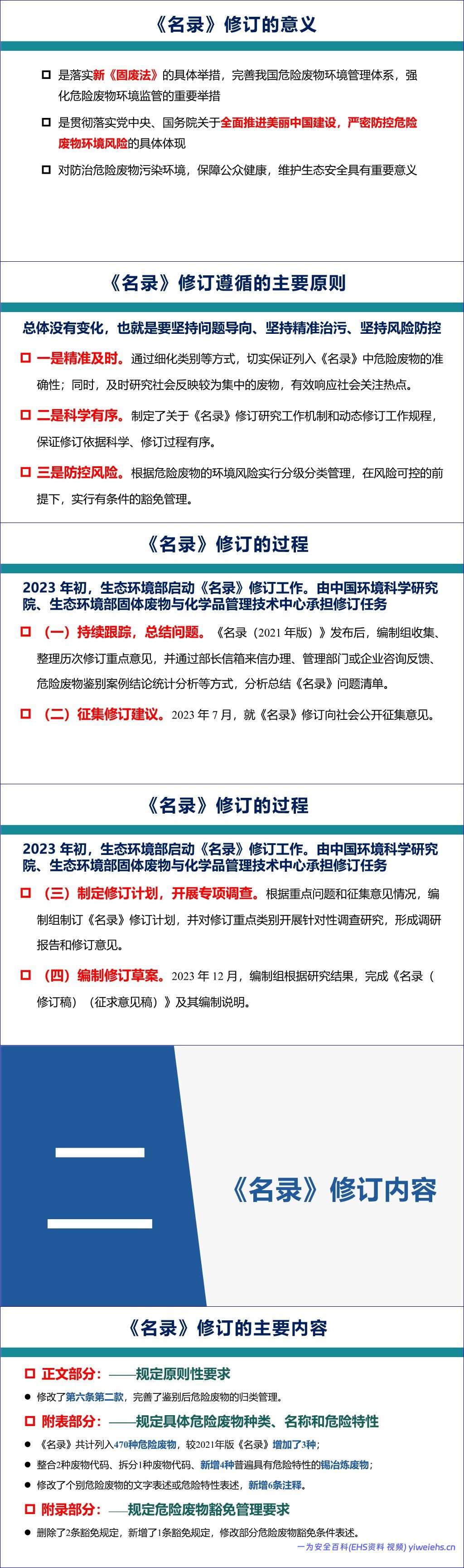 【PPT】《国家危险废物名录(2025年版)》解读-41页