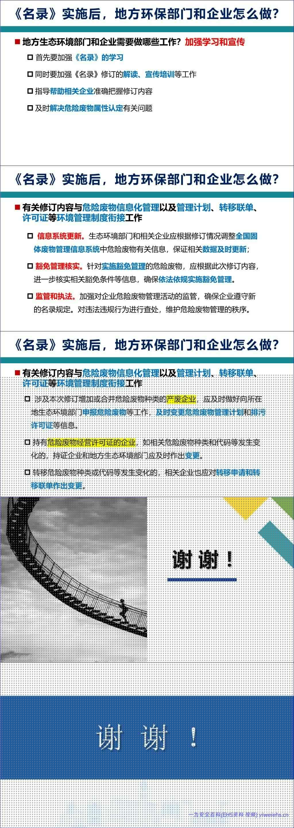 【PPT】《国家危险废物名录(2025年版)》解读-41页