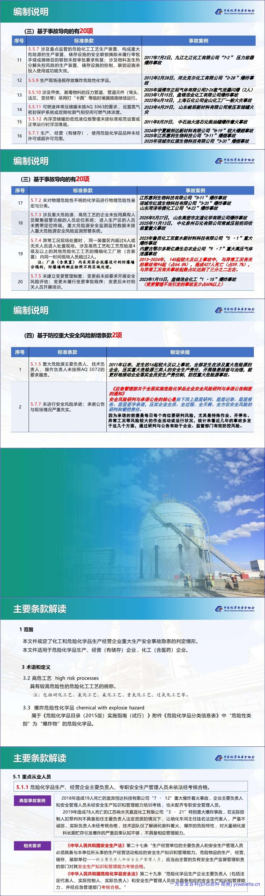 【PPT】《化工和危险化学品生产经营企业重大生产安全事故隐患判定准则》AQ-3067解读丨82页