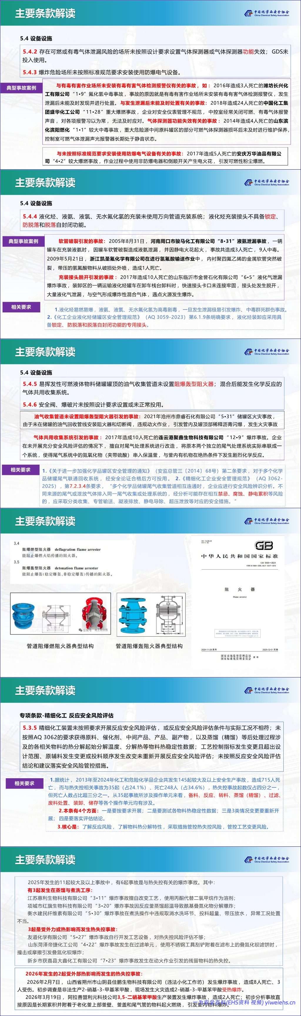 【PPT】《化工和危险化学品生产经营企业重大生产安全事故隐患判定准则》AQ-3067解读丨82页