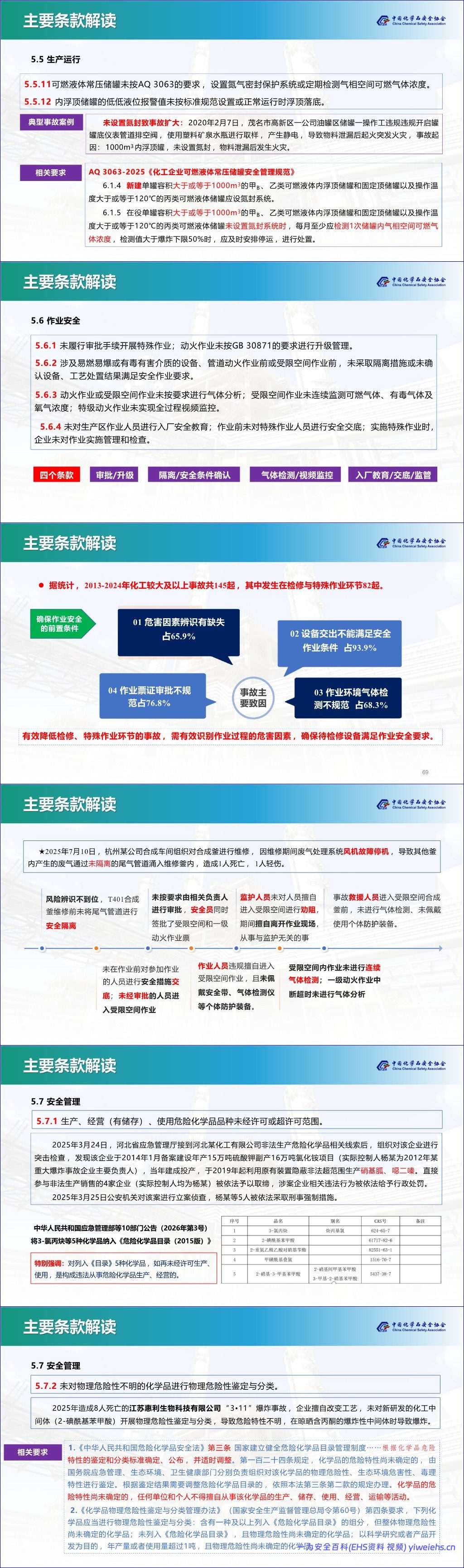 【PPT】《化工和危险化学品生产经营企业重大生产安全事故隐患判定准则》AQ-3067解读丨82页