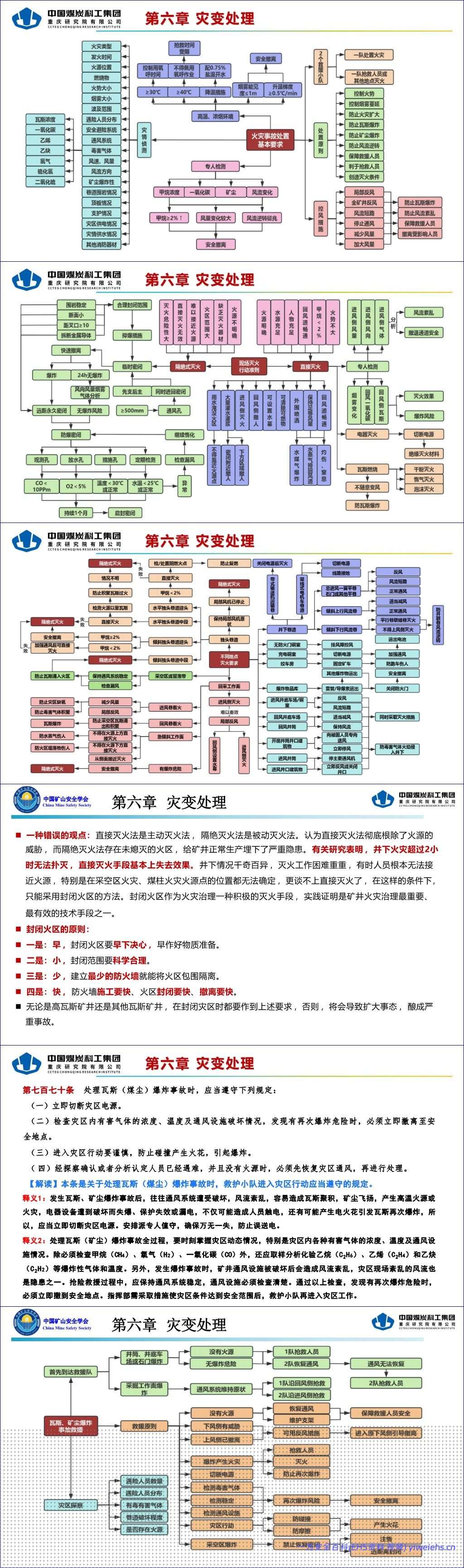 【PPT】《煤矿安全规程》应急救援解读-92页