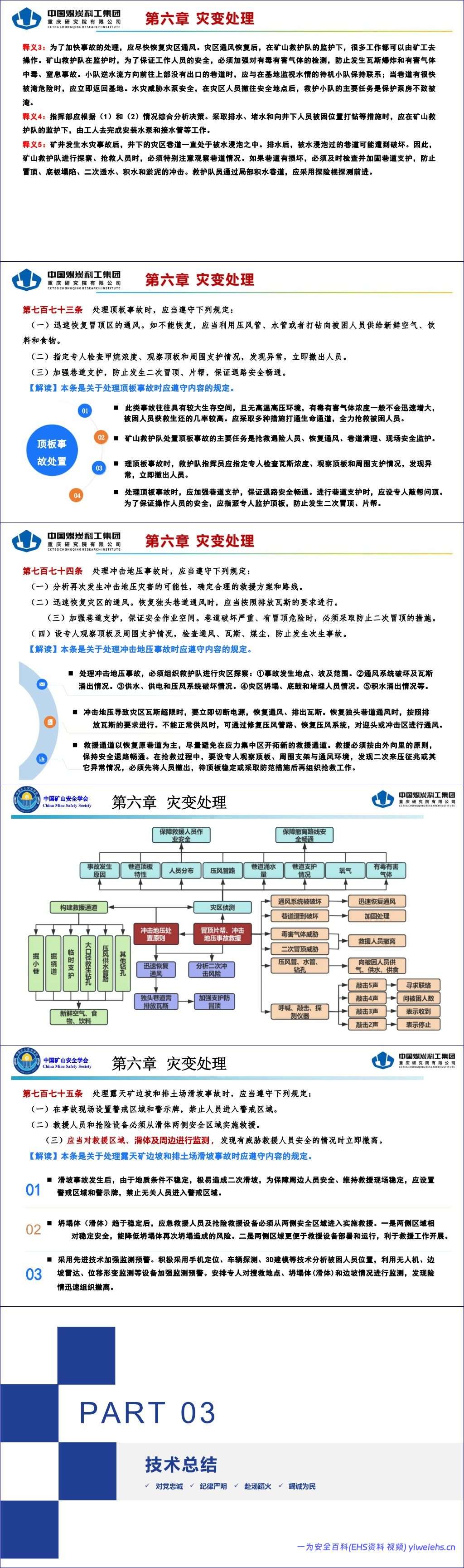 【PPT】《煤矿安全规程》应急救援解读-92页