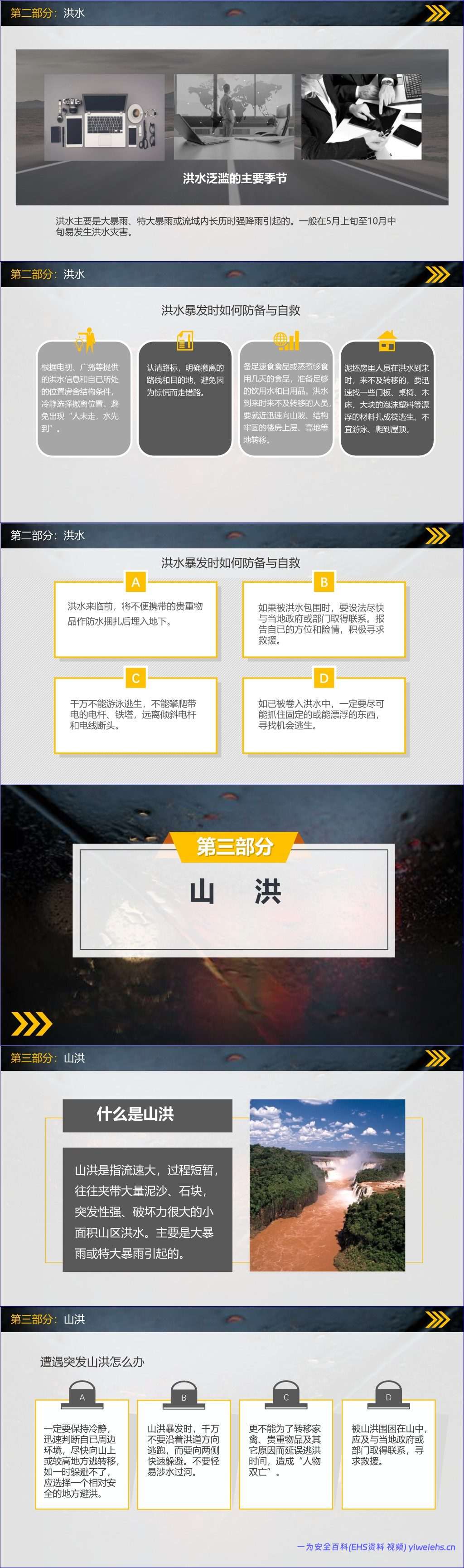 【PPT】【防洪防汛课件】防洪防汛安全教育(29页)