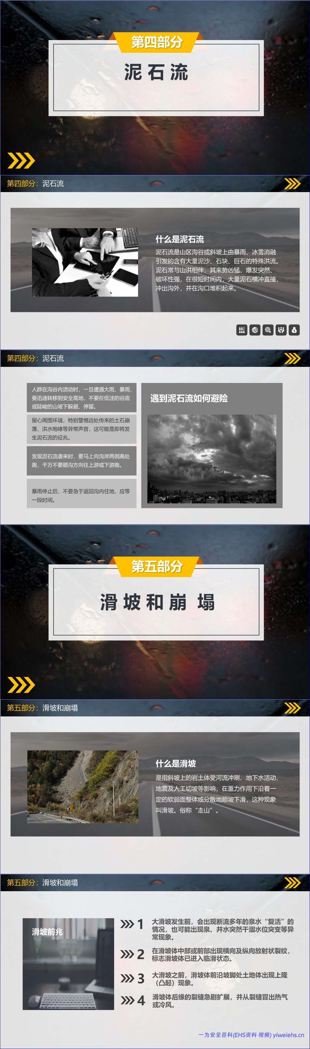 【PPT】【防洪防汛课件】防洪防汛安全教育(29页)